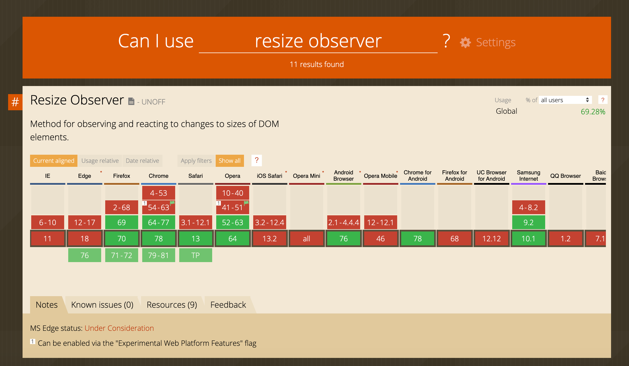 Here Are 6 Awesome React Hooks Better Programming Medium