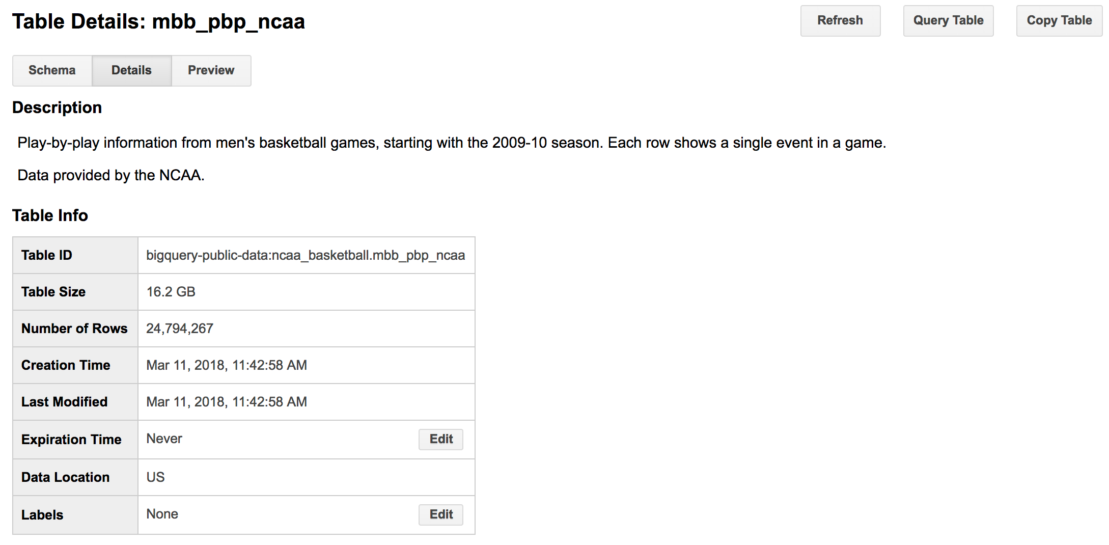 The Shift to the Three. One of the best artifacts from the… | by Eric ...