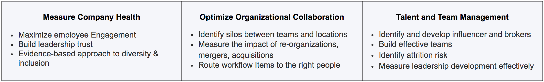 Uw Health Organizational Chart