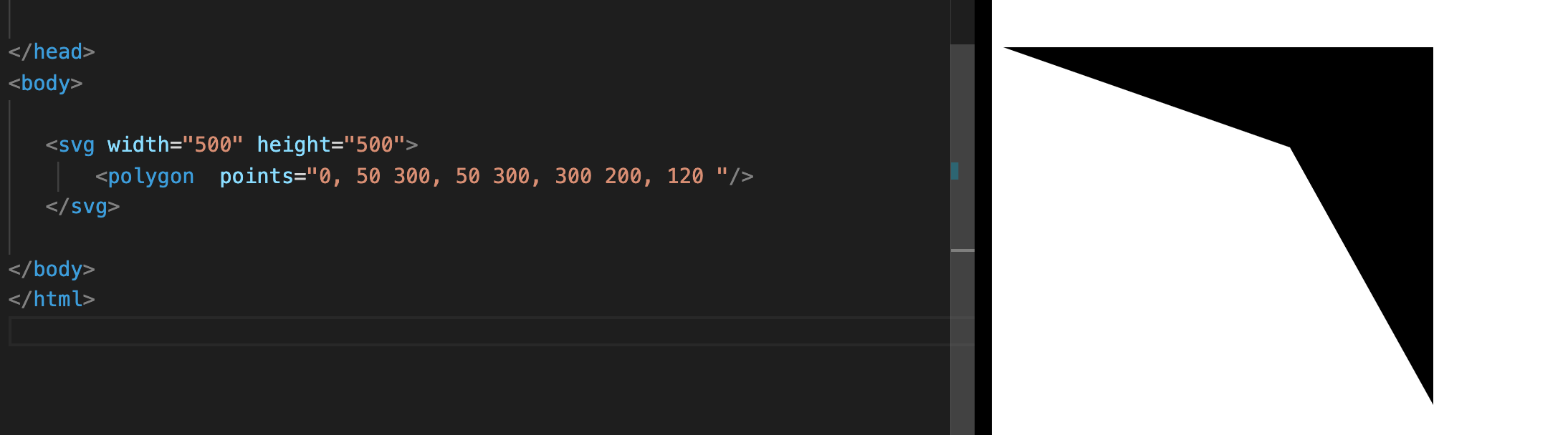 An Introduction To Svg S In Css Introduction By Sebastian De Lima Level Up Coding