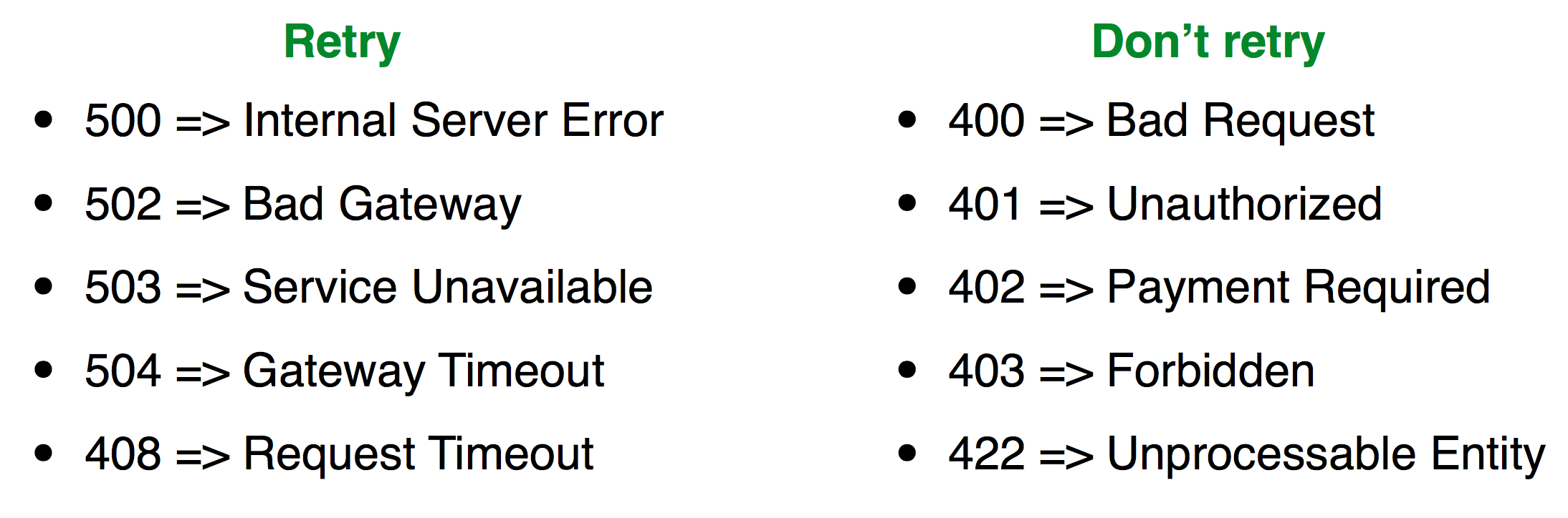 How To Fix Wordpress 502 Bad Gateway Error Hostadvice