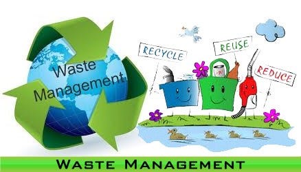 Waste Management Tips What Is Waste It S The Collective By Ajeevi Technology Medium