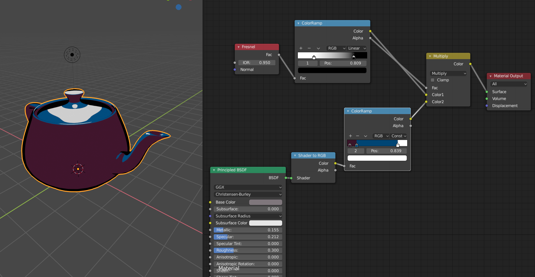 Blender Shader to RGB Node. Recently I saw this video explaining… by