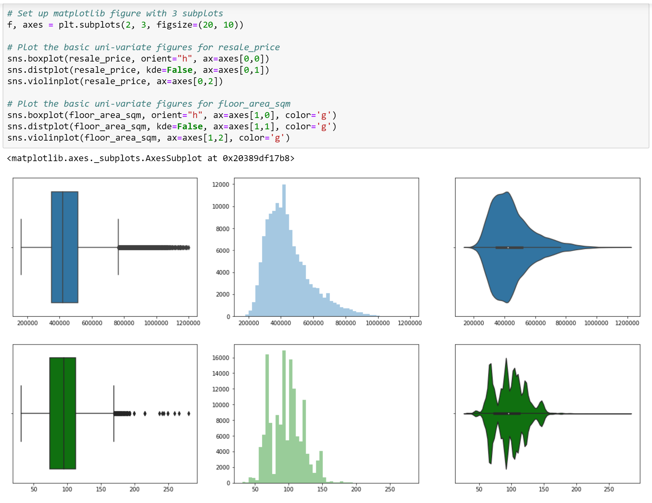TGIFHacks #98 — Getting into Data Science with Pandas | by Wilson ...