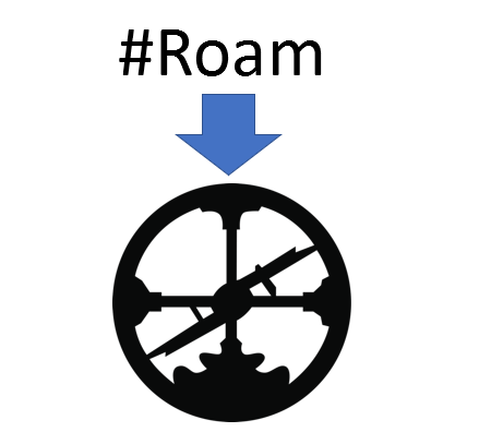 2 Surprising Ways How To Add Icons In 3 Formats To Roam By Cato Minor Medium