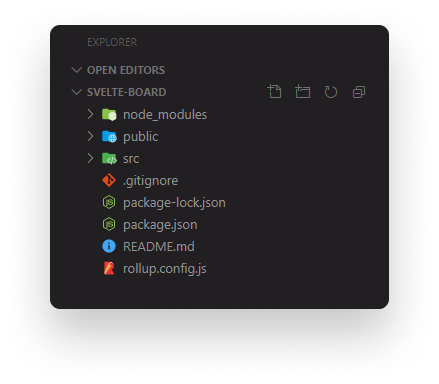 The project folder structure after installation