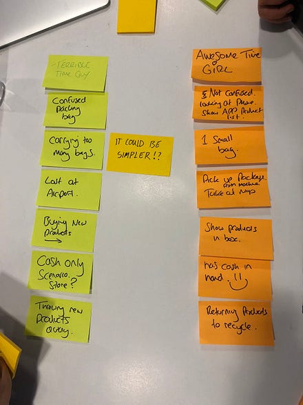 Build, Test, Repeat: prototyping and the importance of insights from ...