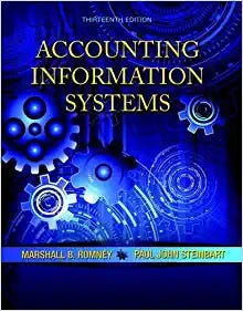 accounting information system book website