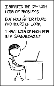 Productivity Not Powerpoint The Startup Medium