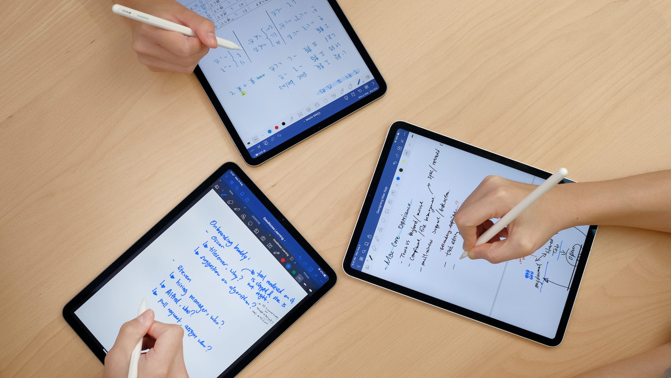 How GoodNotes Uses GoodNotes GoodNotes Blog