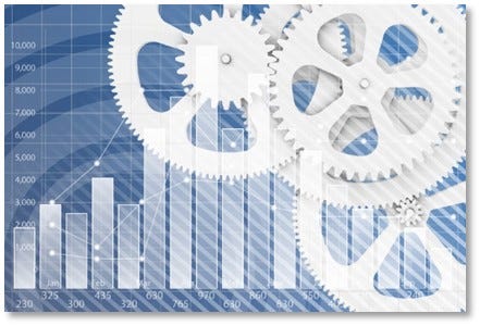 Why is qualification so important to your sales process? | by Rachel