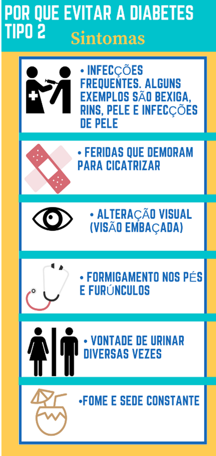 Dieta Low Carb E Utilizada Como Tratamento Na Reversao Da Pre Diabetes