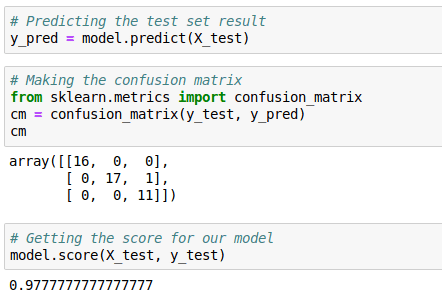 Importing Python libraries