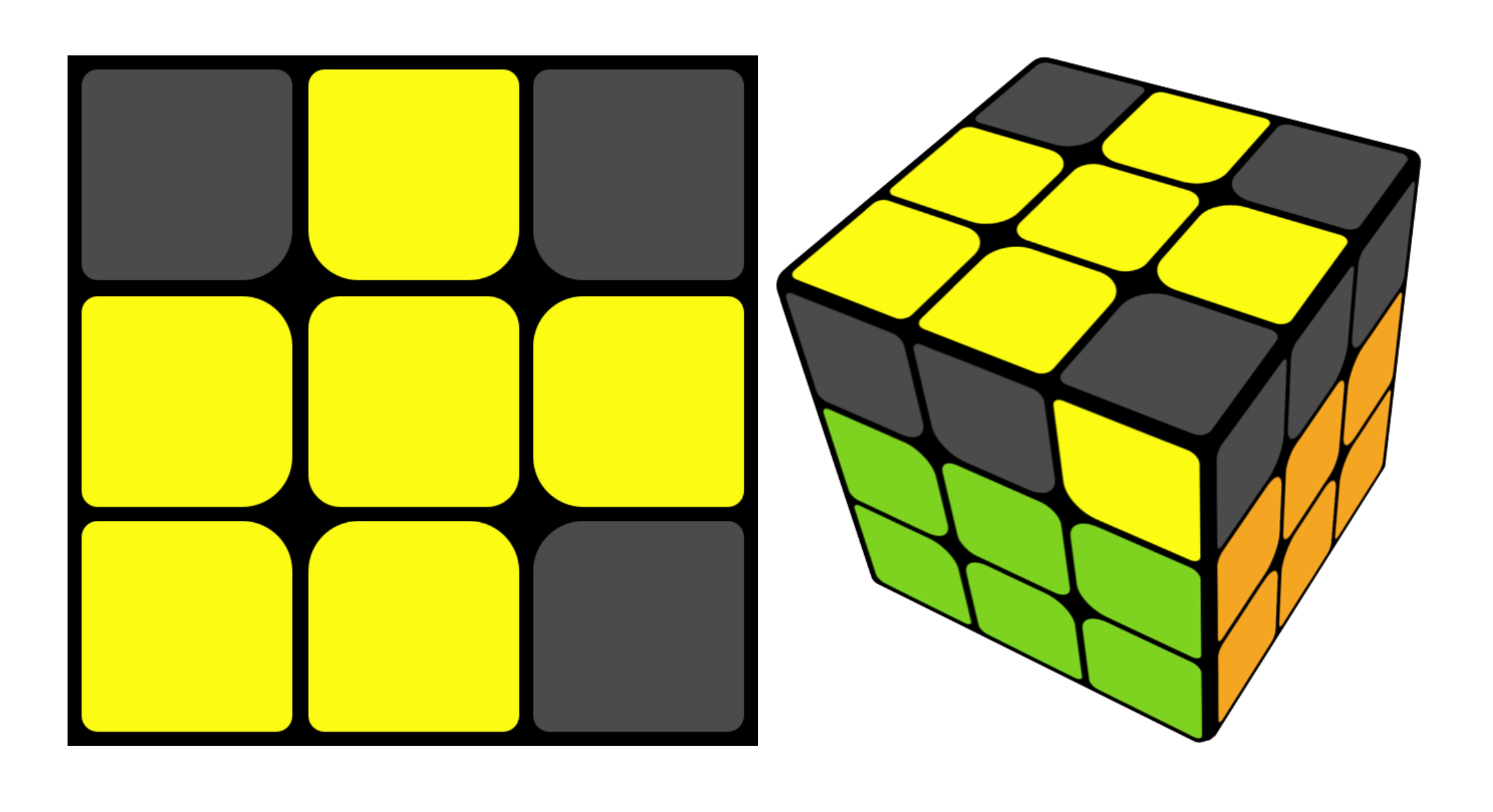 How To Solve The Rubik S Cube Learn How To Solve The Impossible By Jorgen Veisdal Cantor S Paradise Medium How To Solve The Rubik S Cube Learn How To Solve The Impossible By Jorgen Veisdal Cantor S Paradise Medium