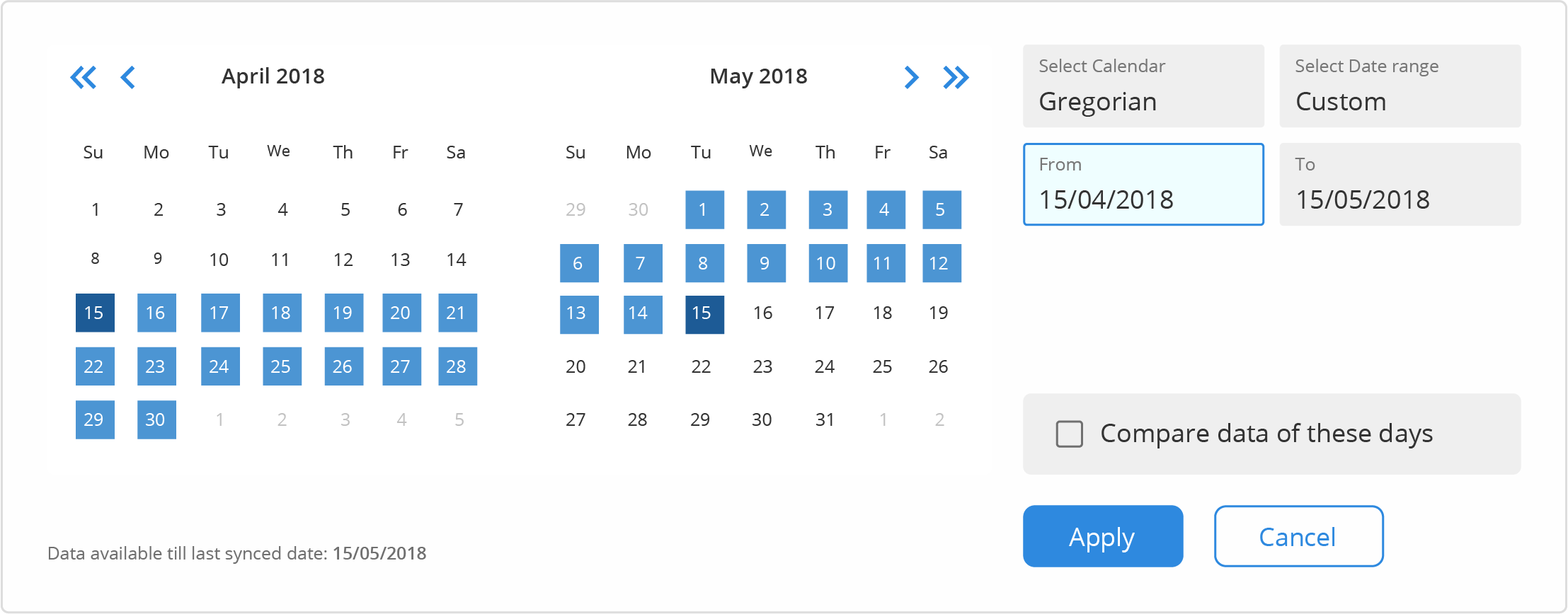Design Thinking A Guide To Design Better Ux Components By Rajvendra Singh Ux Planet