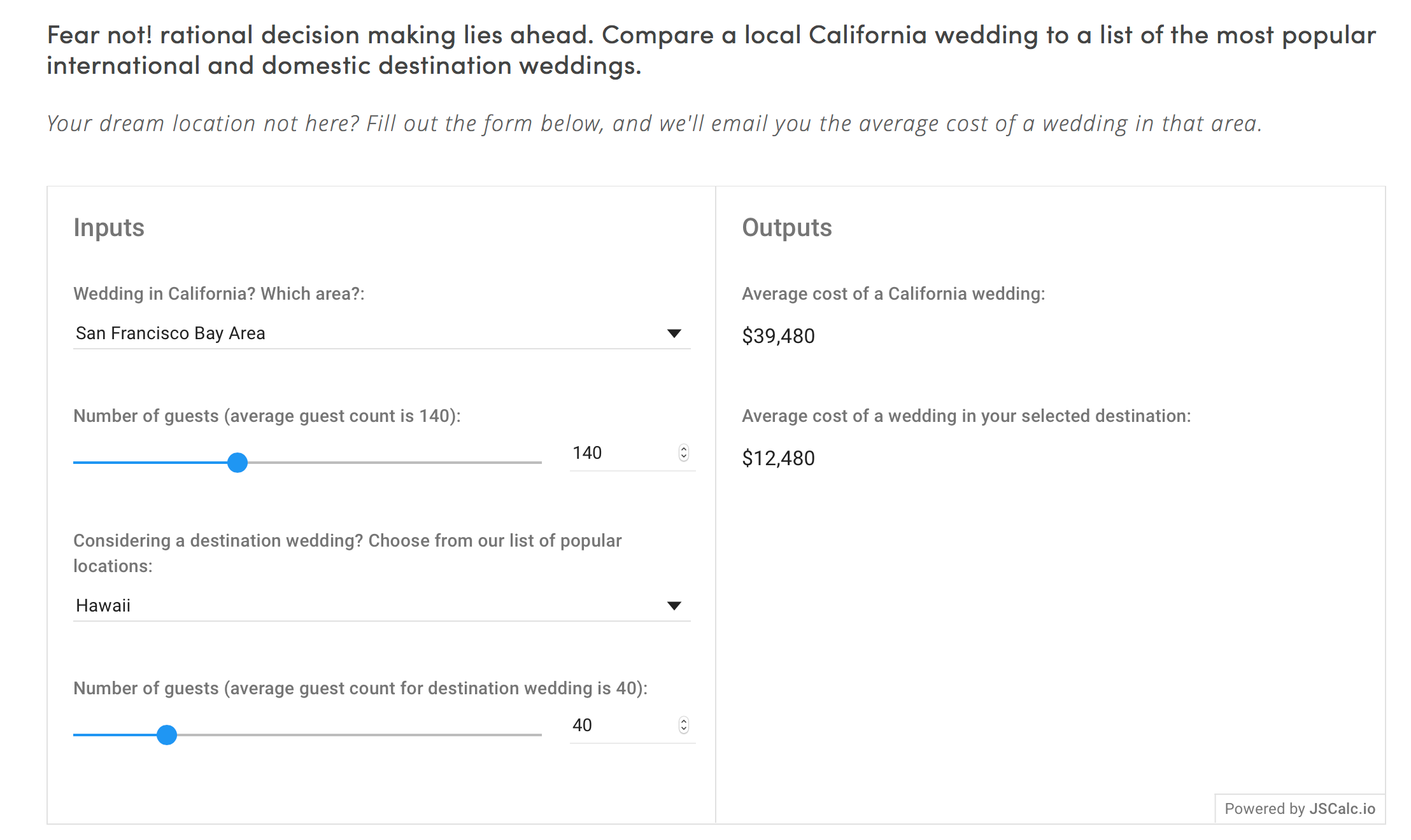 The Most Important Decision For Your Wedding Honeydew Reads Medium