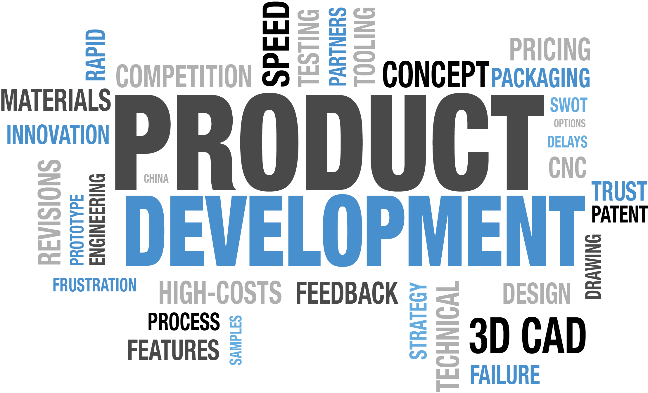 Outsourcing vs In-house Product development by Vikram Ghadge Medium