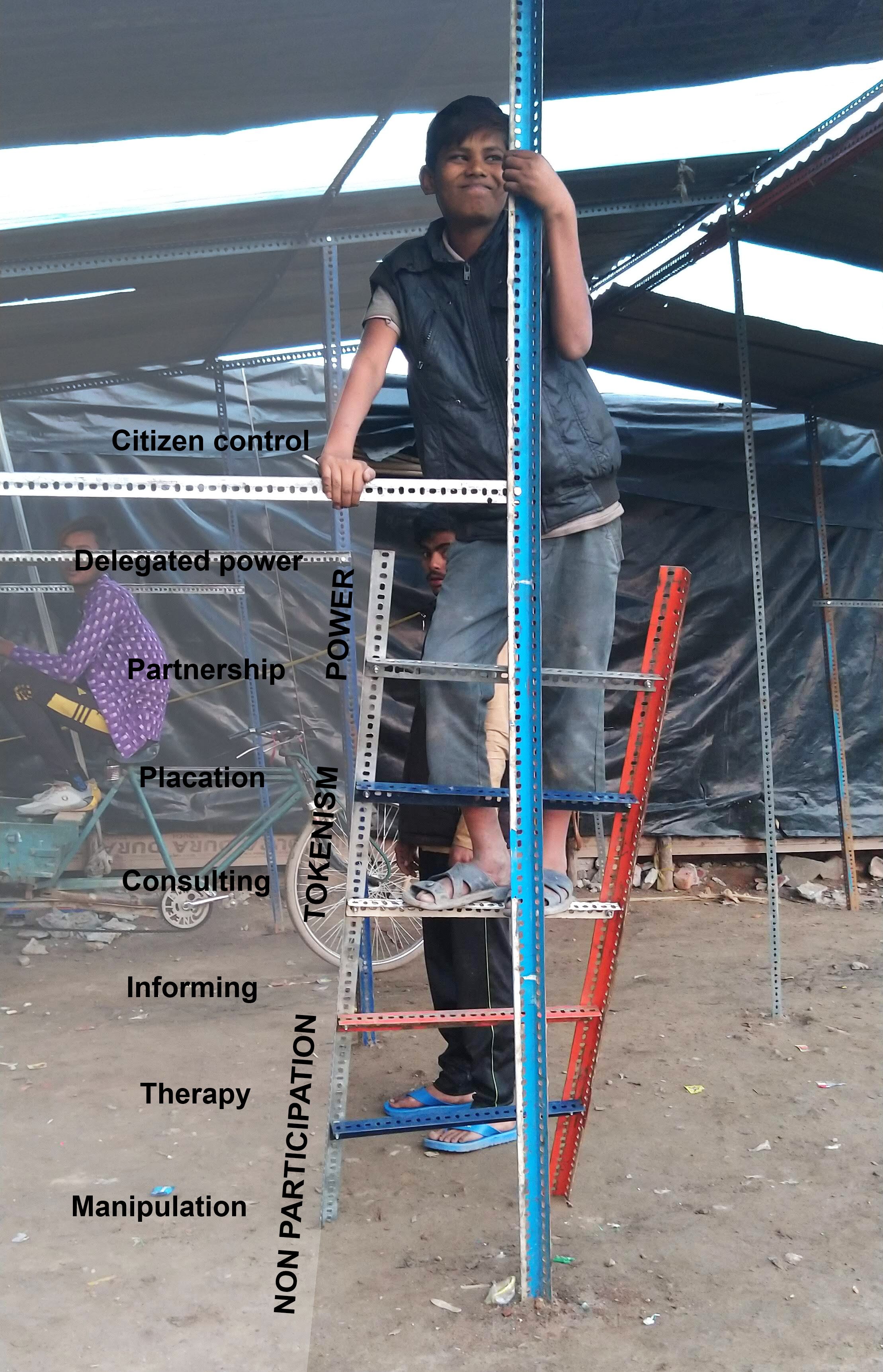 DIY URBANISM AND BUILDING WITH THE COMMUNITY | by daminirathi | Medium