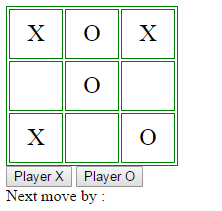 Create a basic tic-tac-toe in 7 steps — for absolute beginners to HTML ...
