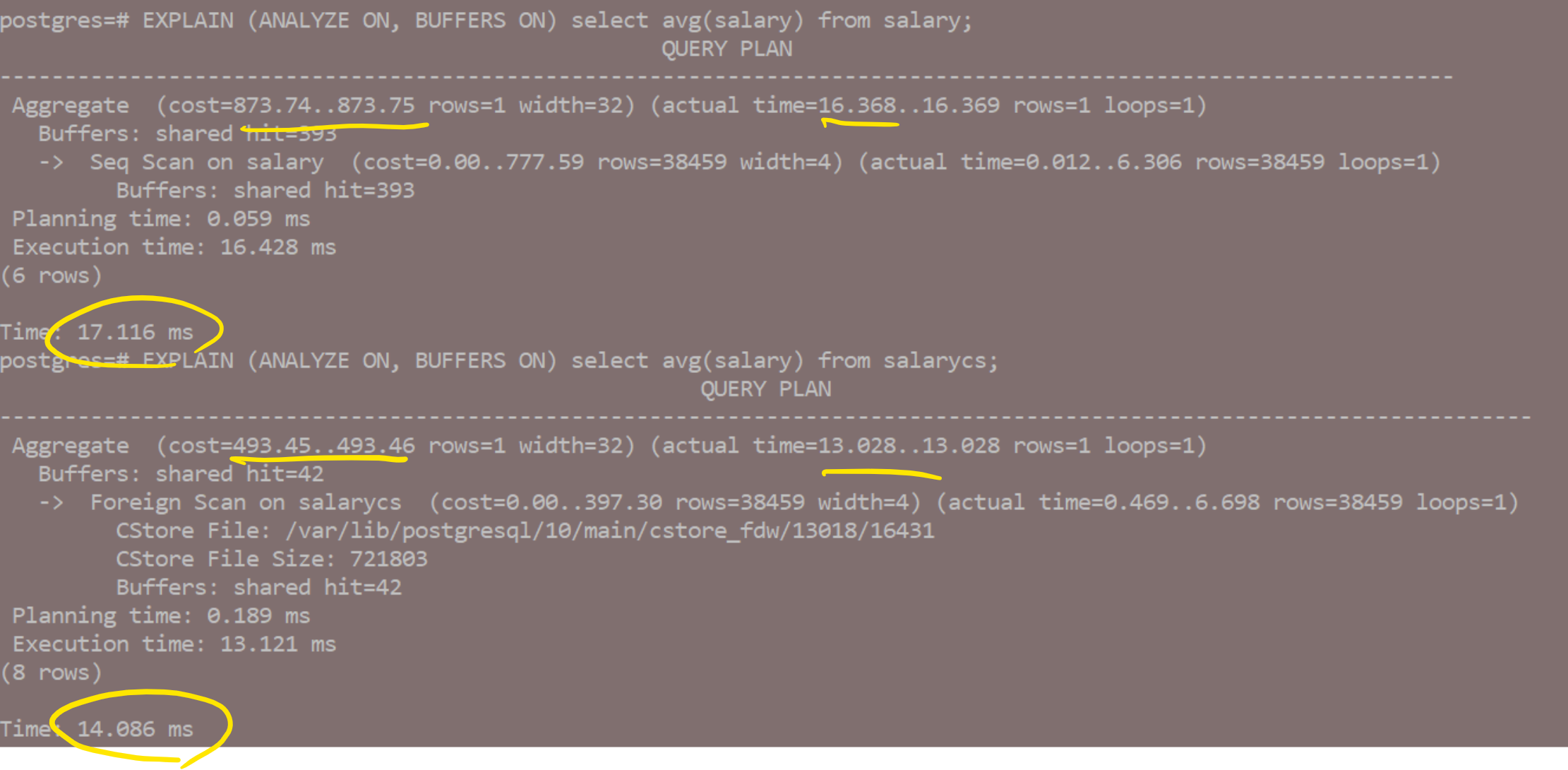 Columnar Stores — When/How/Why?. Demystifying Row vs Column Big Data