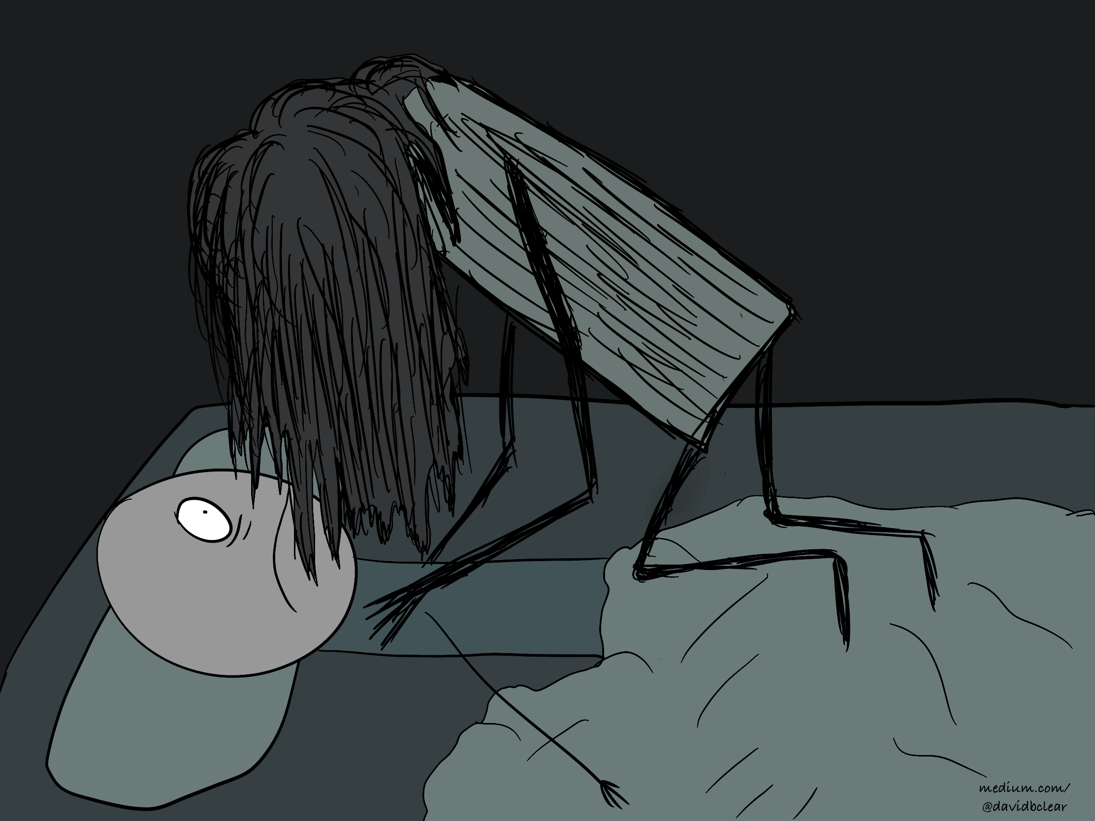 Demons — Explained by the Science of Sleep by David B. Clear Medium