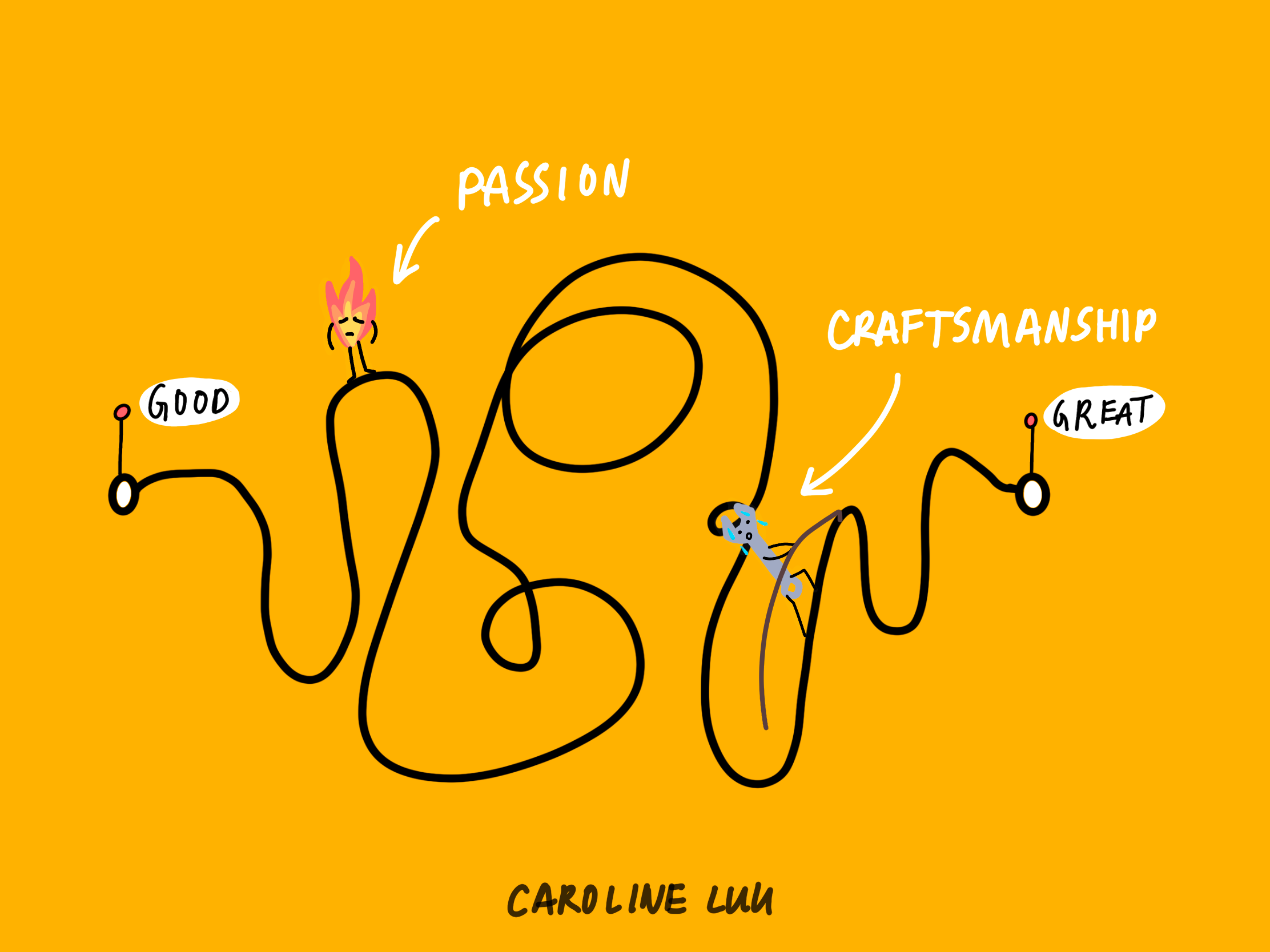 So Good They Can t Ignore You How Craftsmanship Builds Great Careers