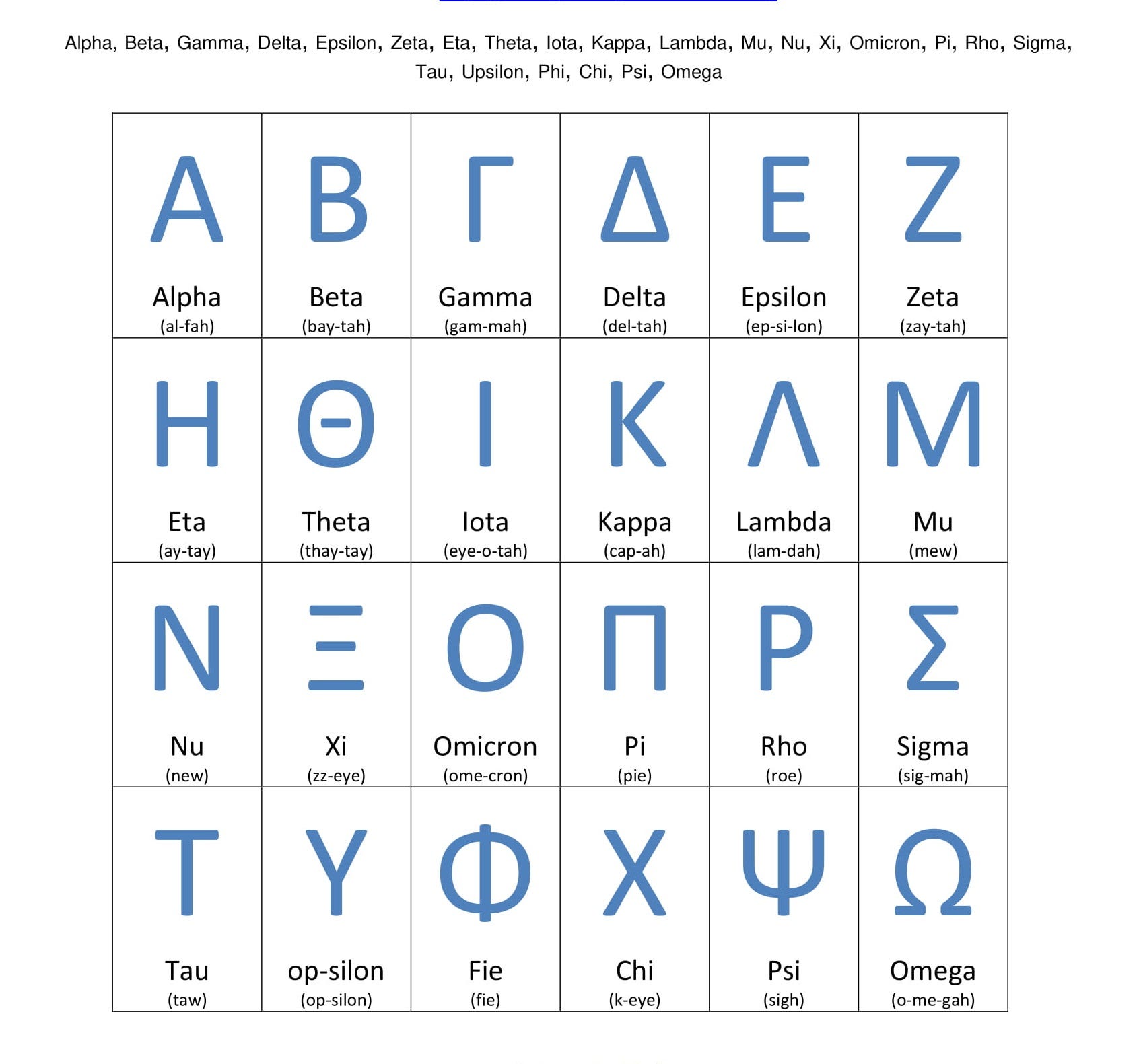 List Of Greek Alphabet Letters This Is The List Of Greek Alphabet By Greek Alphabet Medium