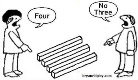 Robust Knowledge Requires Both Consensus and Disagreement.”