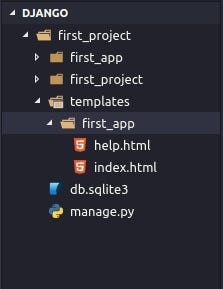 Say Hello World with Django. All the basic things you need to know | by ...