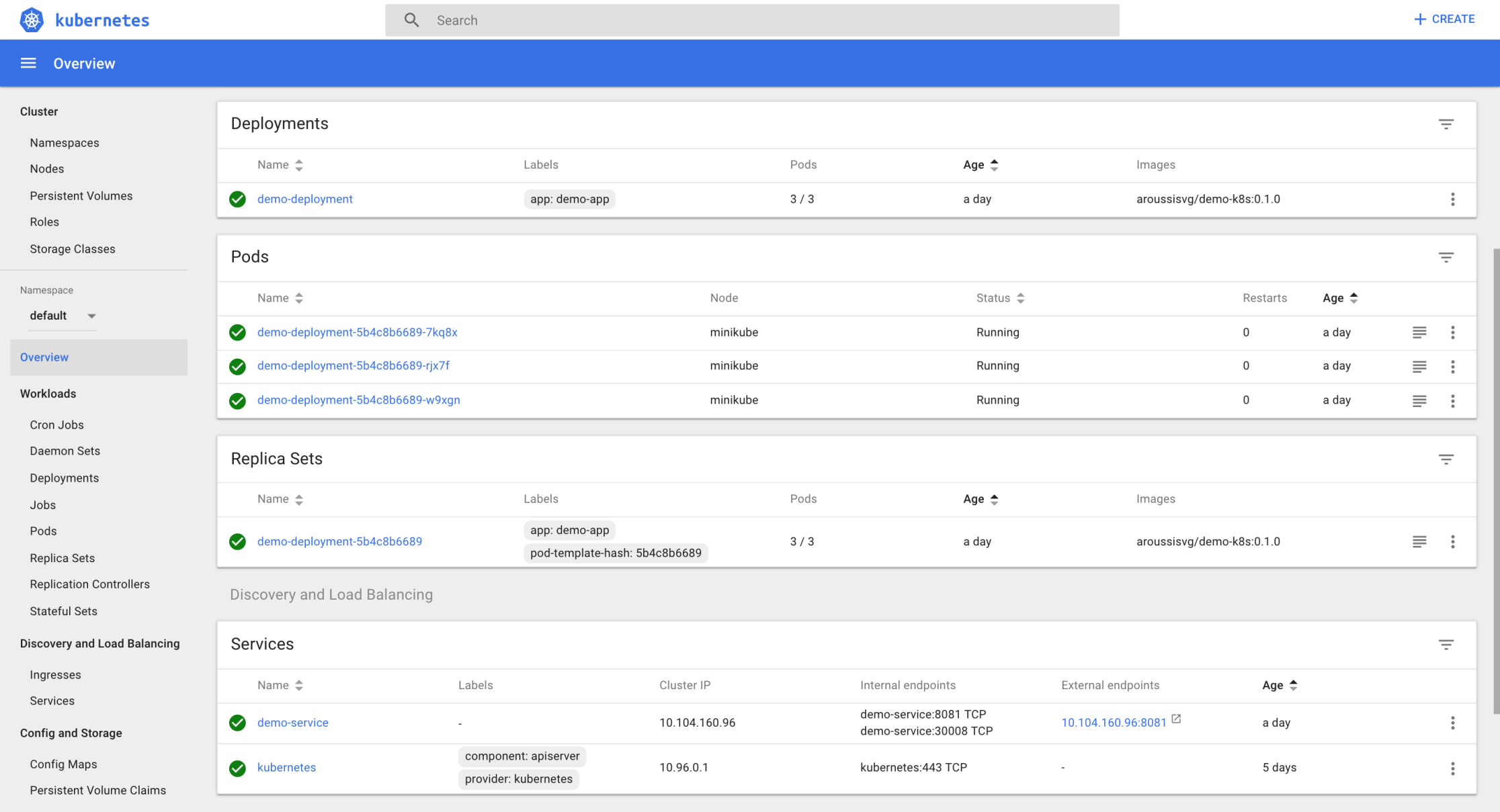 [Spring Boot dans Kubernetes] Comment Deployer Spring boot dans K8S