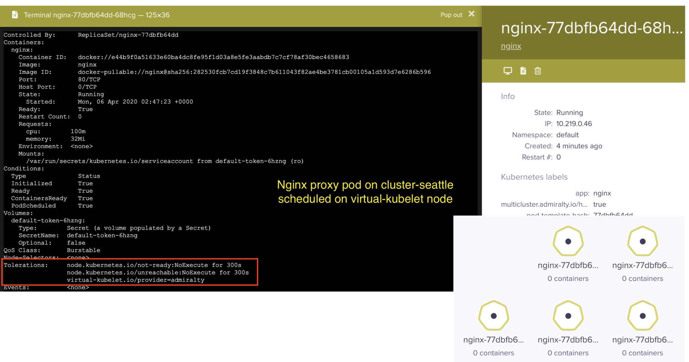 Multicluster Scheduler And Argo Workflows And Cd A Deep Dive By Gokul Chandra Itnext