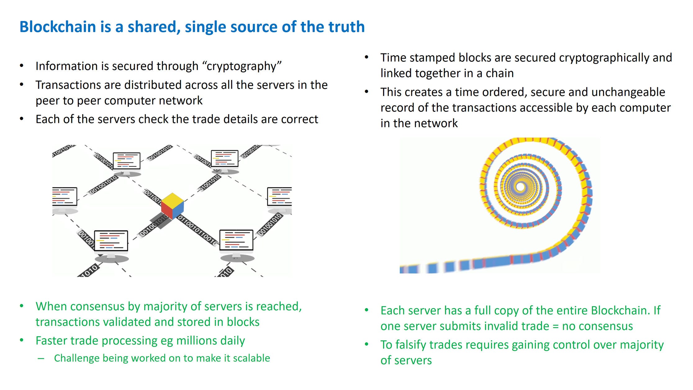 Blockchain A Single Version Of The Truth Of An Agreement By Sally Jasmin Sarma Medium
