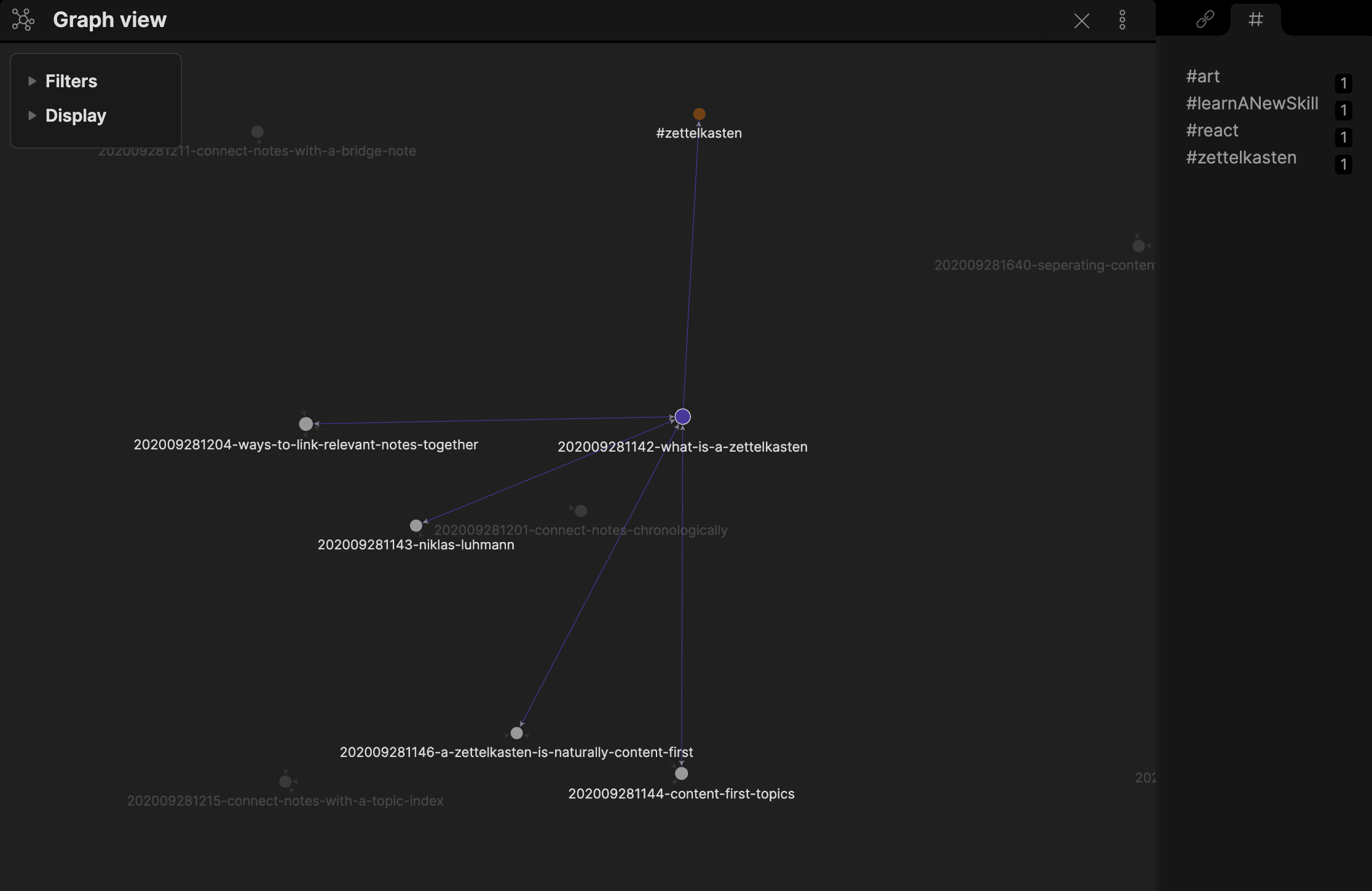 The Zettelkasten Method Examples to help you get started. by Rebecca