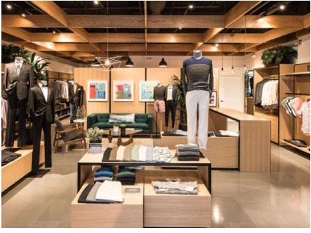 bonobos new customer code