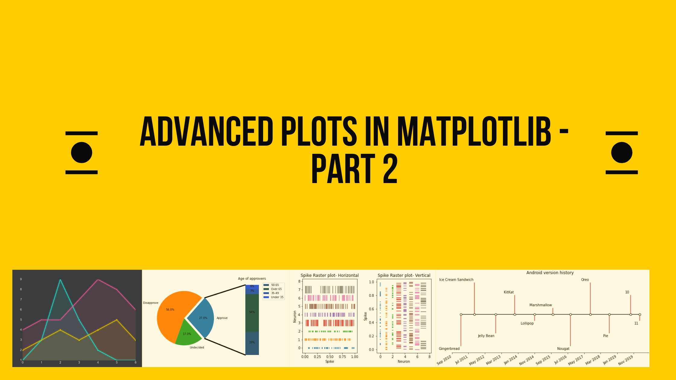 Advanced plots in Matplotlib — Part 2 | by Parul Pandey | Sep, 2020 ...