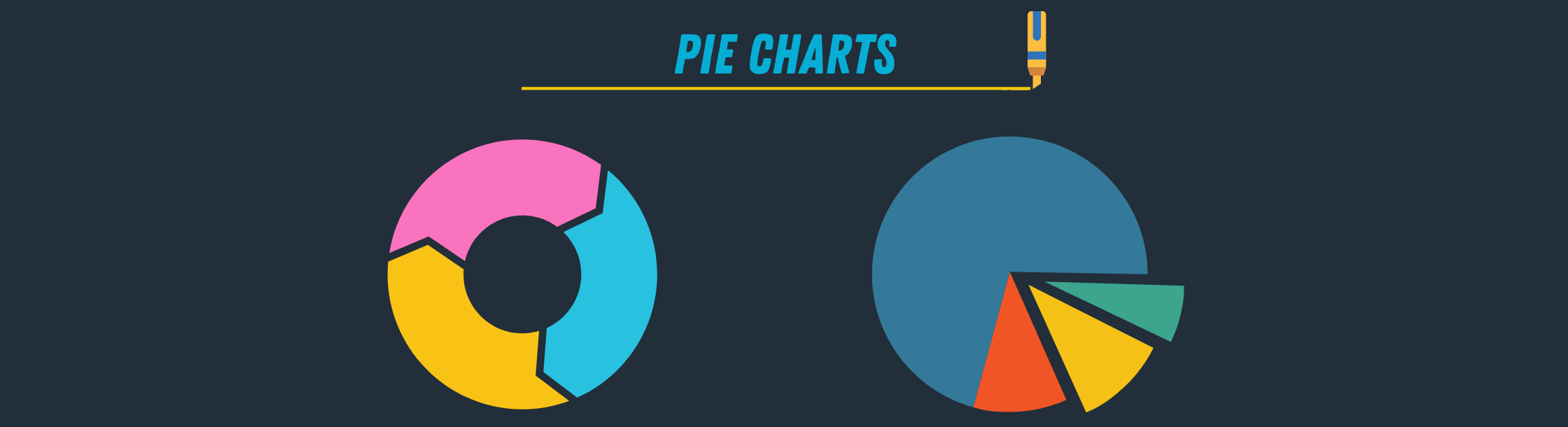Data Visualization 101: How to Choose a Chart Type | by Sara A ...