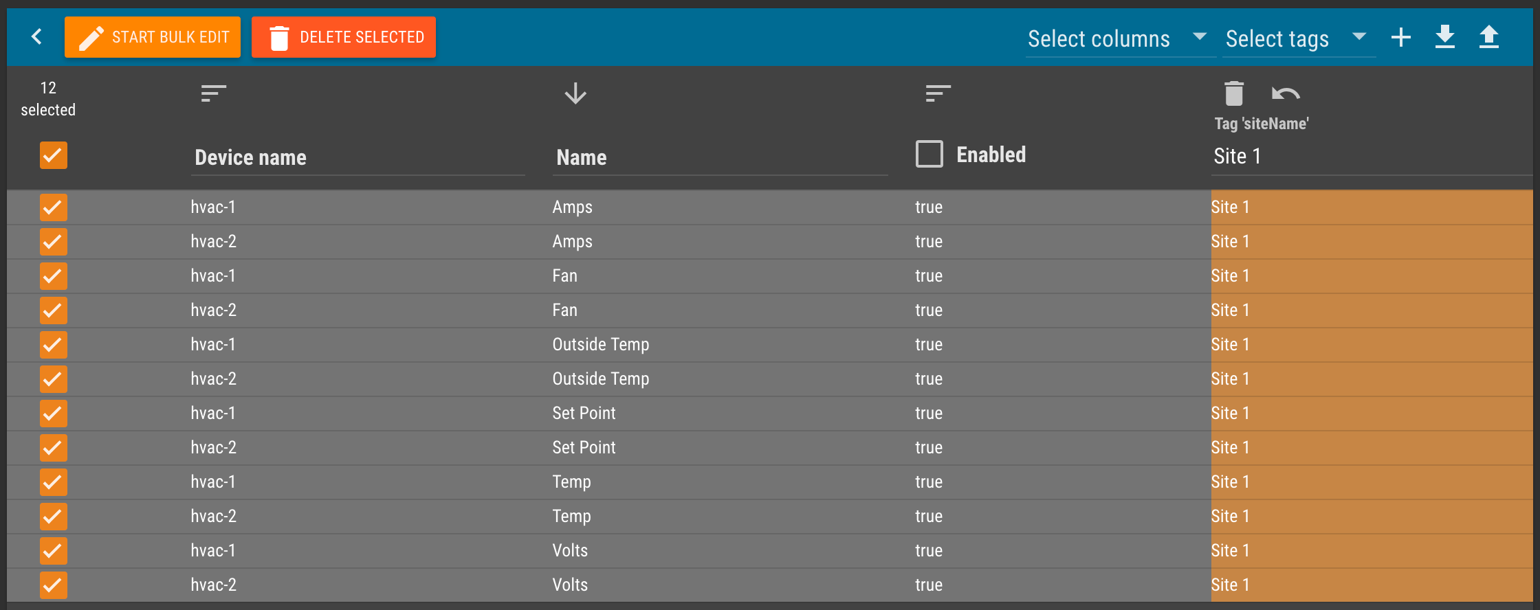 How To Use Tags To Organize Data In Mango | by Luis Güette | typeiqs ...