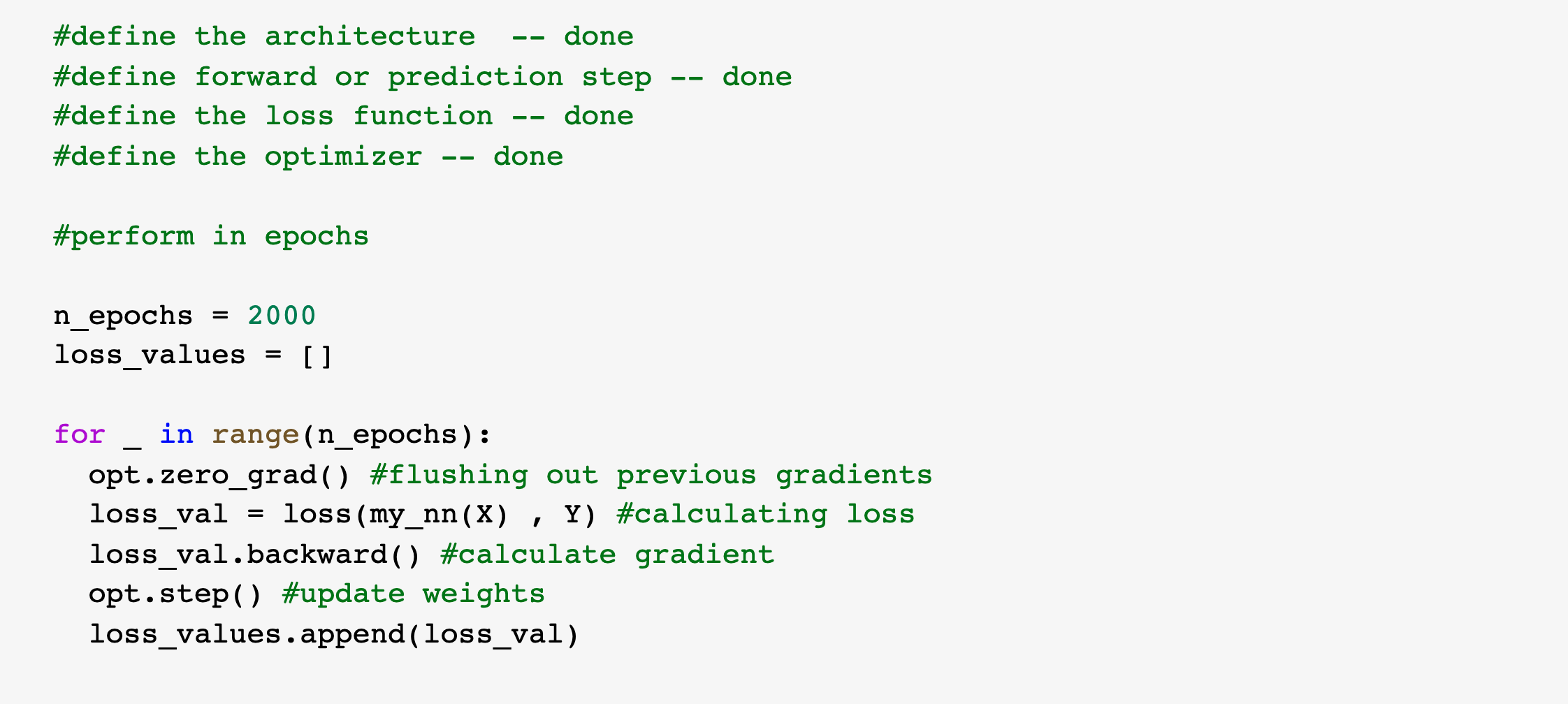 Build your neural network - IWriteAsILearn - Medium
