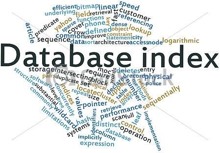 How Database Indexing Works…. A database index is a data structure ...