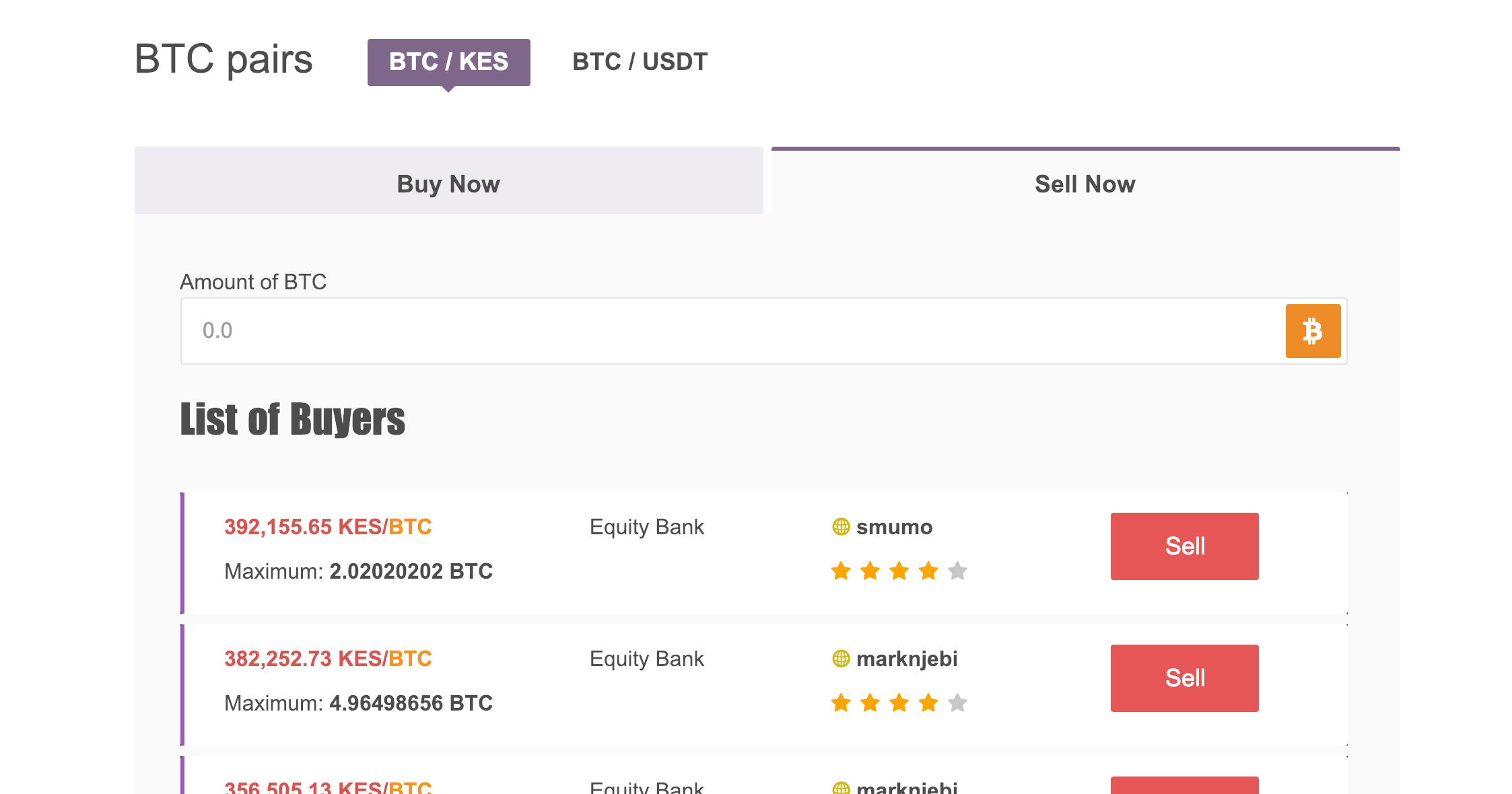 How To Sell Your Bitcoin On Remitano By Wanjiku Macharia Medium