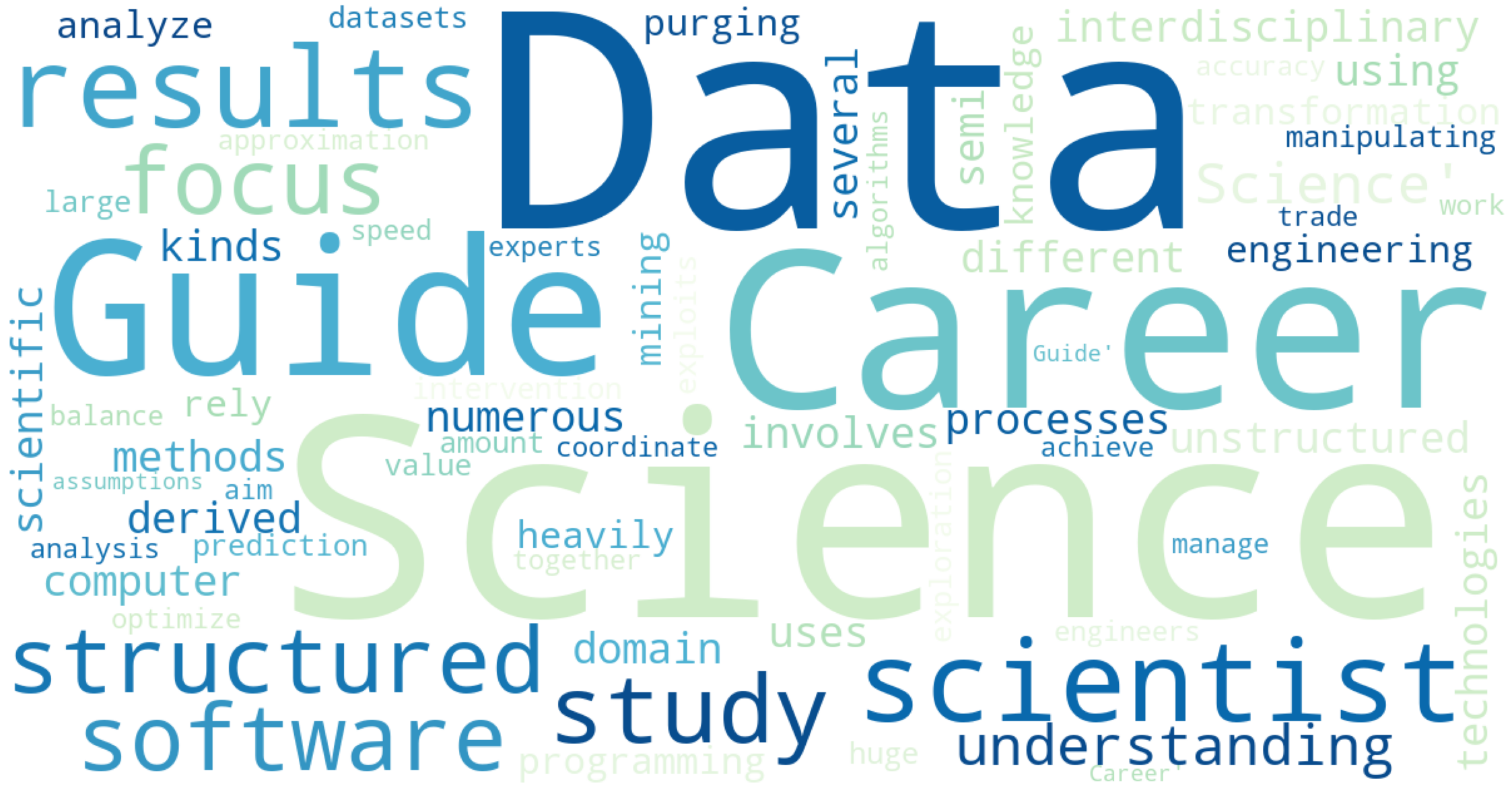 Data Science Q&A for Beginners Part I by Jinhang Jiang Analytics
