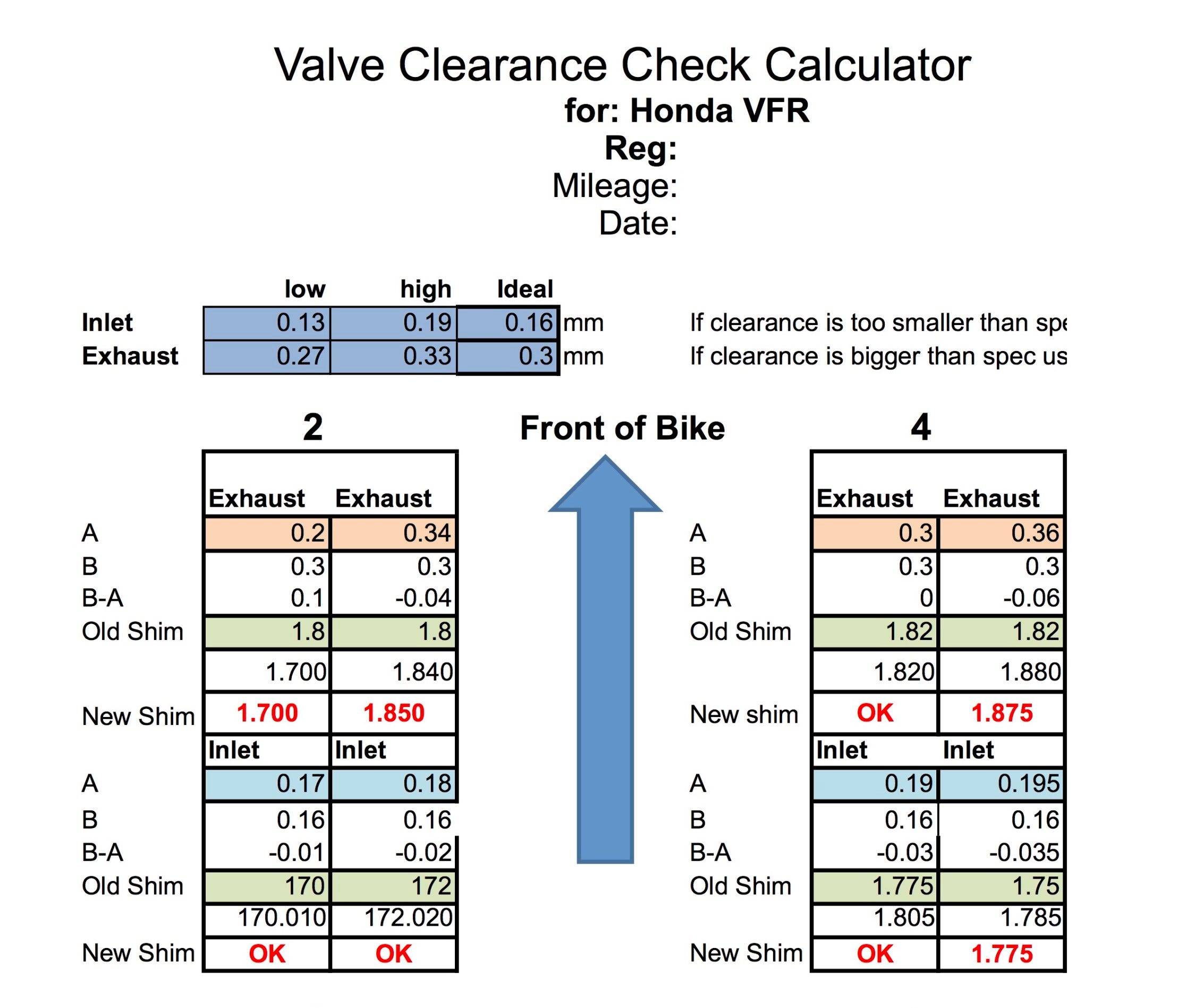 How2 Vfr800 Valve Clearance Check By Power To The People Shiny Side Up Medium
