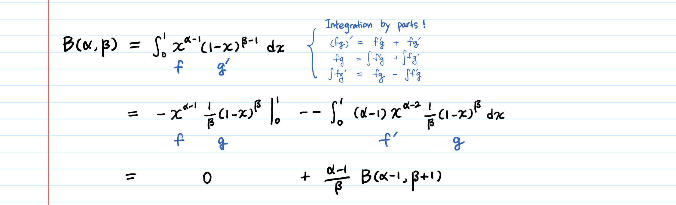 Beta Distribution Intuition Examples And Derivation By Aerin Kim Towards Data Science