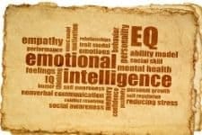 Emotional Intelligence Workplace