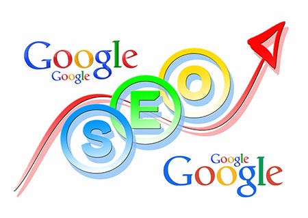 Forza make “BEST IN CORK” List for SEO services - Forza!