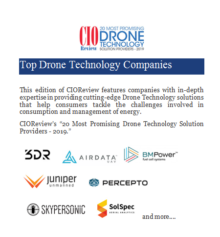 best drone companies
