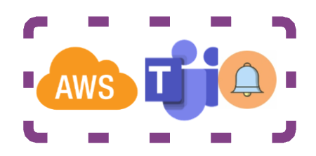 AWS Notifications to Microsoft Teams | AWS in Plain English