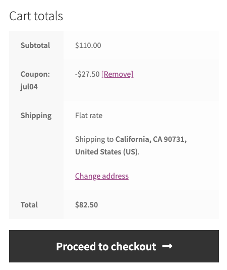 Coupon applied to the cart total