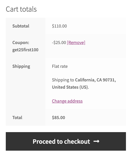 Cart total when the coupon is applied