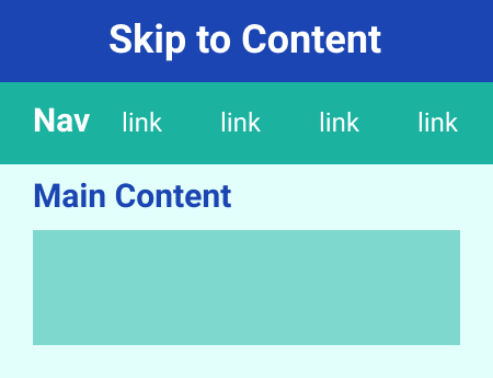 An example of a UI wireframe demonstrating a skip link